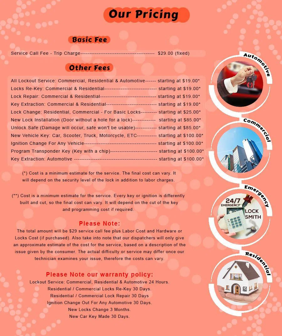 Redford Charter Twp MI Locksmith Store Redford Charter Twp, MI 313-564-5110